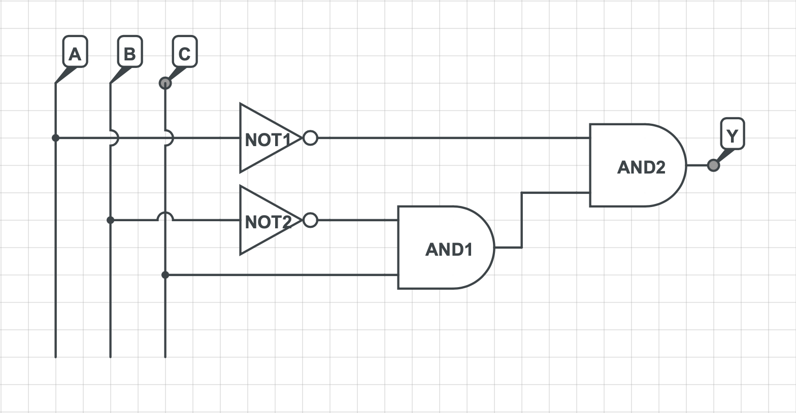 ARDWARE 12 Analisi Di Circuiti Logici Circuito Combinatorio